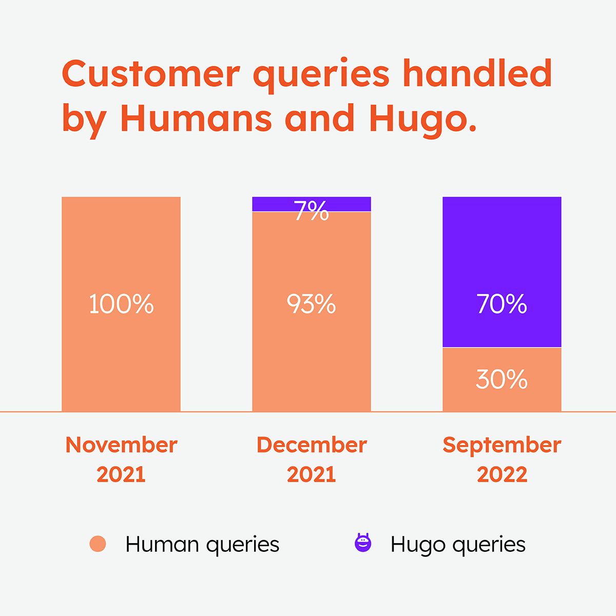 Ambit Laybuy 1200x1200 (1)