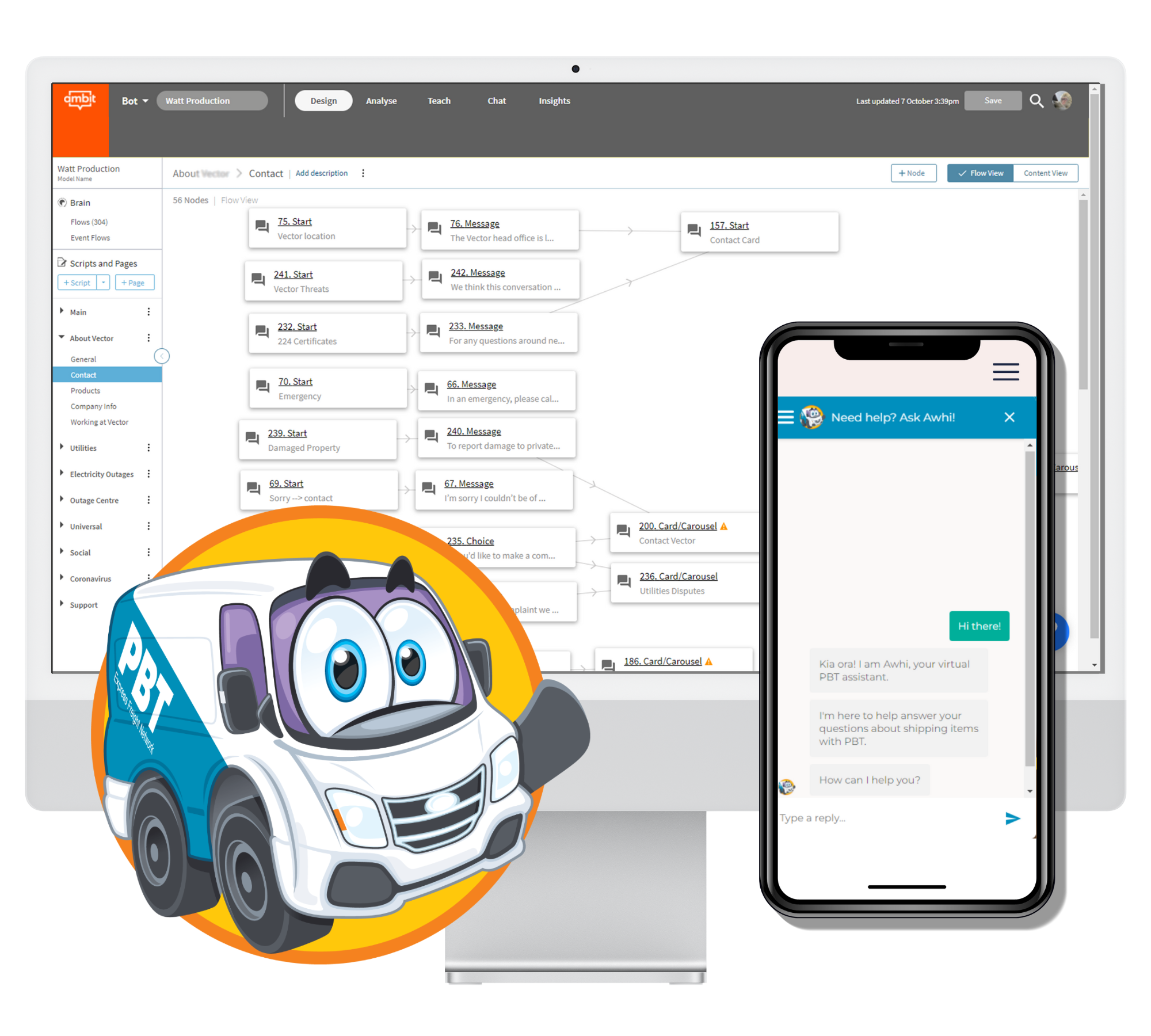 Awhi Image PBT Case Study