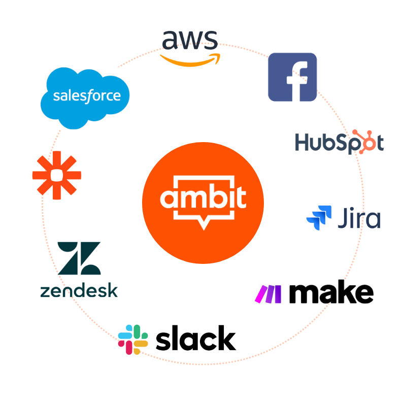 Integrations artwork